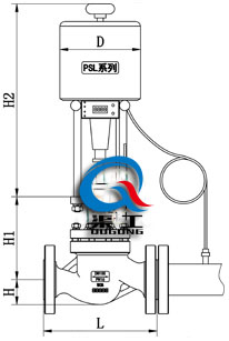 電動溫度調節閥（配PSL執行器）