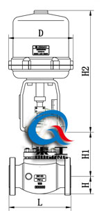 電動保溫調節閥（配381L執行器）