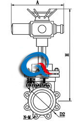 電動刀型閘閥 (尺寸圖)