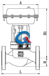 ZMQP氣動單座切斷閥結構尺寸圖