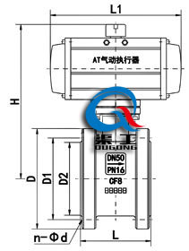 氣動對夾球閥(AT執行器)