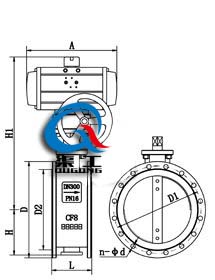 氣動通風蝶閥 (標準型)