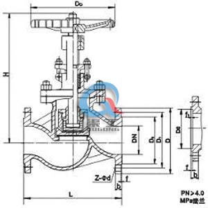 高溫高壓截止閥 結構尺寸圖